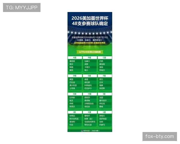 2026世界杯I组积分变化：末轮后排名正式确定